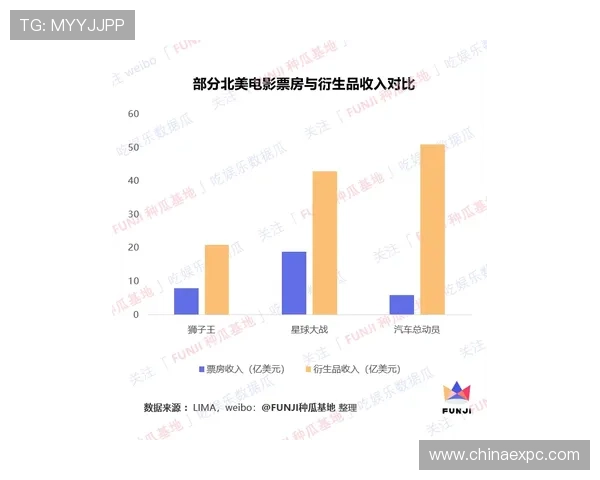 关于Inbet Sport：全面解析其发展历程与行业影响力