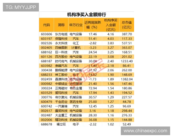 如何选择可靠的赛事下注平台提升投注安全性与资金保障措施 如何选择可靠的赛事下注平台提升投注安全性与资金保障措施
