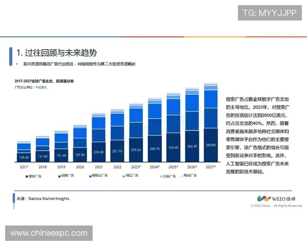 深入了解inbet旗舰平台的创新技术应用,推动数字娱乐行业的发展新趋势