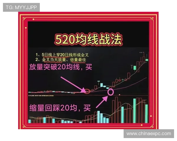 欧博下注策略分享让你在赌博中稳操胜券