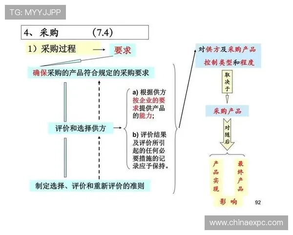 HG平台：评估HG平台的服务质量与客户支持体系的全面分析
