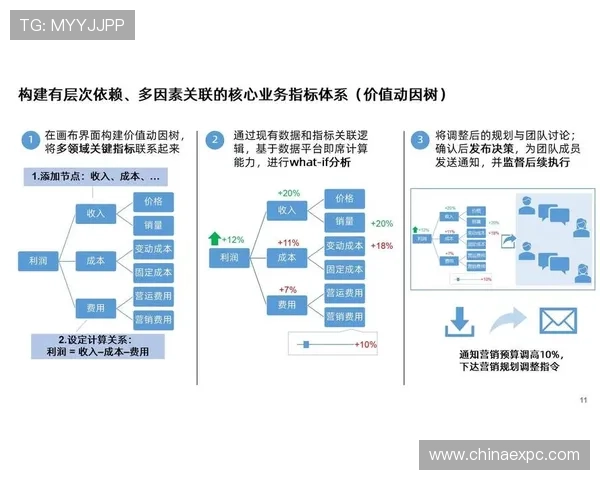 乐博通平台:助力企业数字化转型的创新平台 乐博通平台:助力企业数字化转型的创新平台