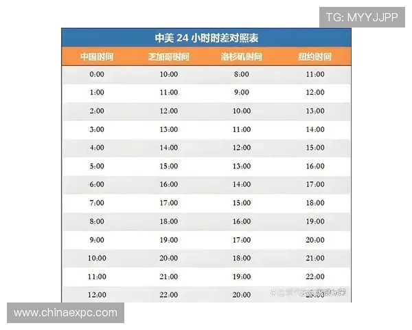 2026年世界杯墨西哥VS韩国小组赛比赛时间预测与赛程安排全解析 2026年世界杯墨西哥VS韩国小组赛比赛时间预测与赛程安排全解析