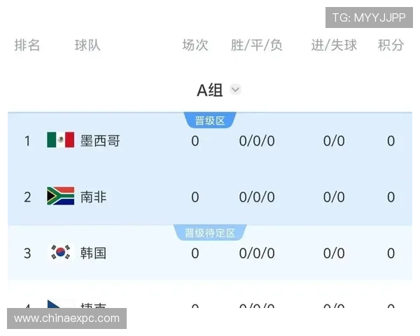 2026年世界杯墨西哥对阵韩国在线直播全程回放与比赛分析 2026年世界杯墨西哥对阵韩国在线直播全程回放与比赛分析